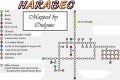 HARABEC-map.jpg
