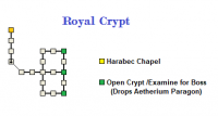 Royal Crypt to General